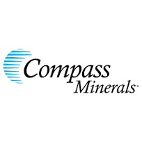 Compass® Llamas/Alpacas Category